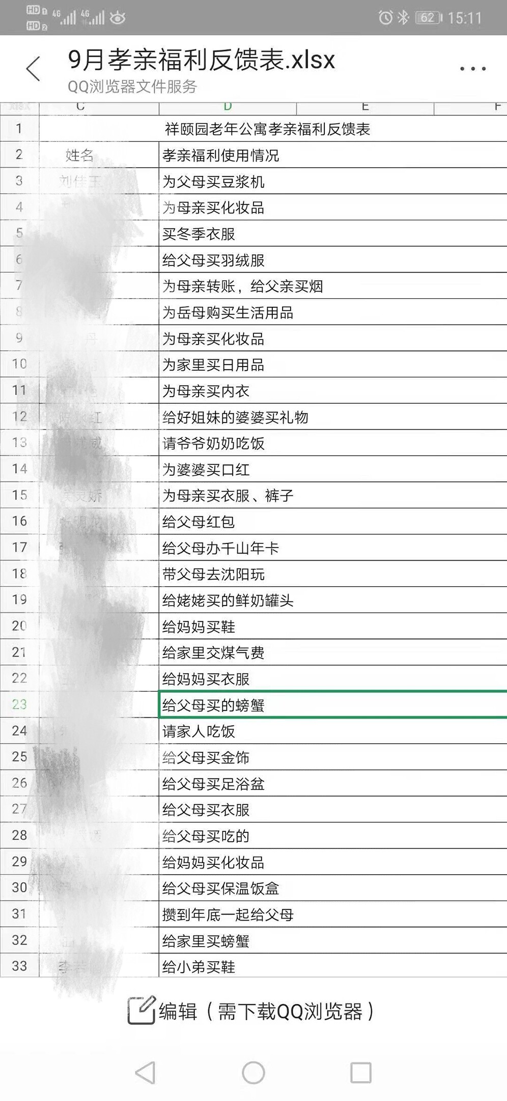 孝亲福利使用记录