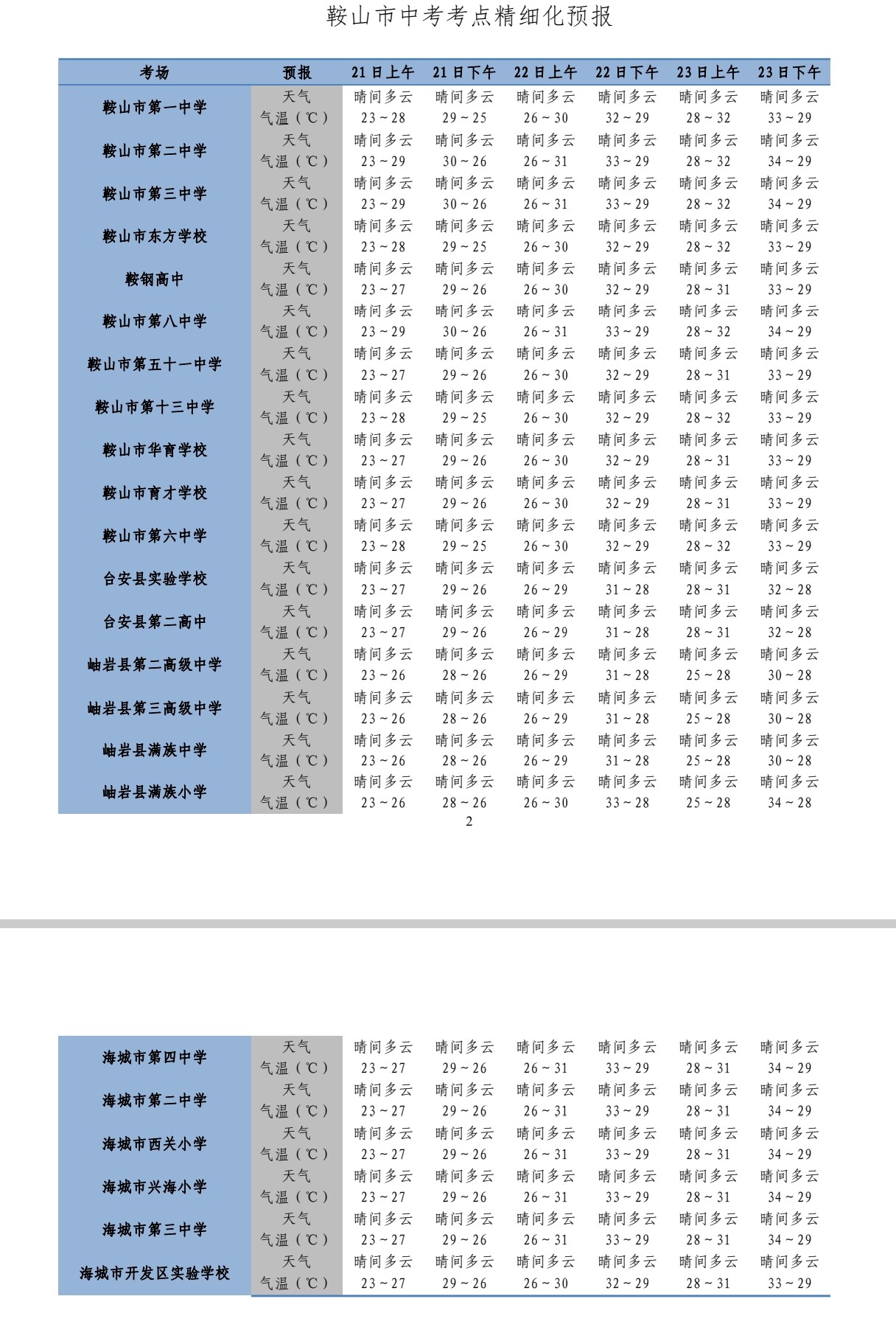 1e2770c6ced5f33cd9ea5c8cc9d3b53.jpg