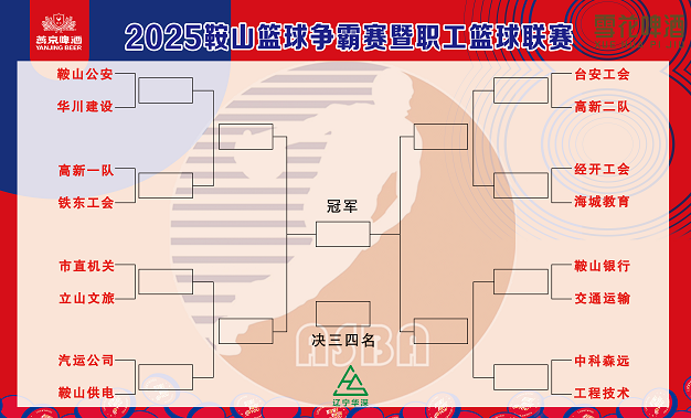 鞍山篮球争霸赛16强出炉 鞍山篮球争霸赛16强出炉